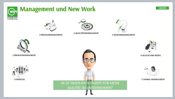 Management und New Work.jpg
